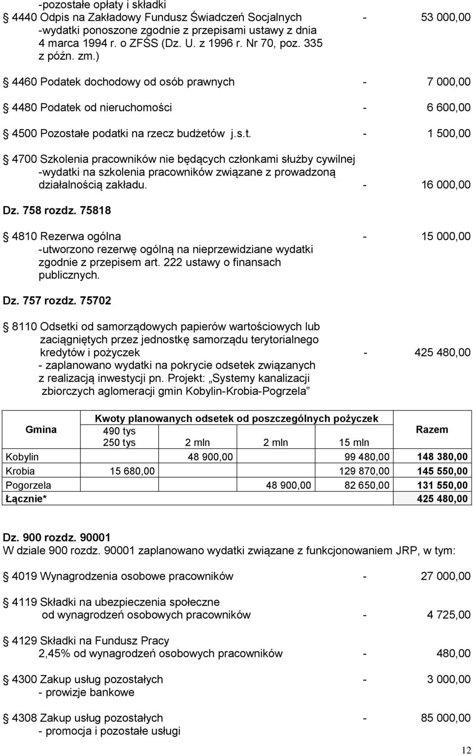 - 16 000,00 Dz. 758 rozdz. 75818 4810 Rezerwa ogólna - 15 000,00 -utworzono rezerwę ogólną na nieprzewidziane wydatki zgodnie z przepisem art. 222 ustawy o finansach publicznych. Dz. 757 rozdz.