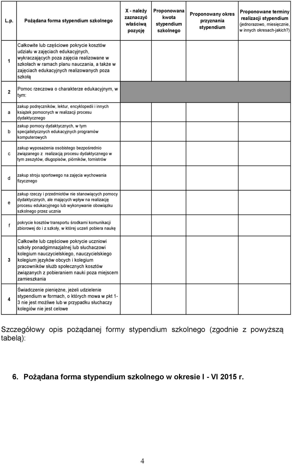 ) 1 Całkowite lub częściowe pokrycie kosztów udziału w zajęciach edukacyjnych, wykraczających poza zajęcia realizowane w szkołach w ramach planu nauczania, a także w zajęciach edukacyjnych