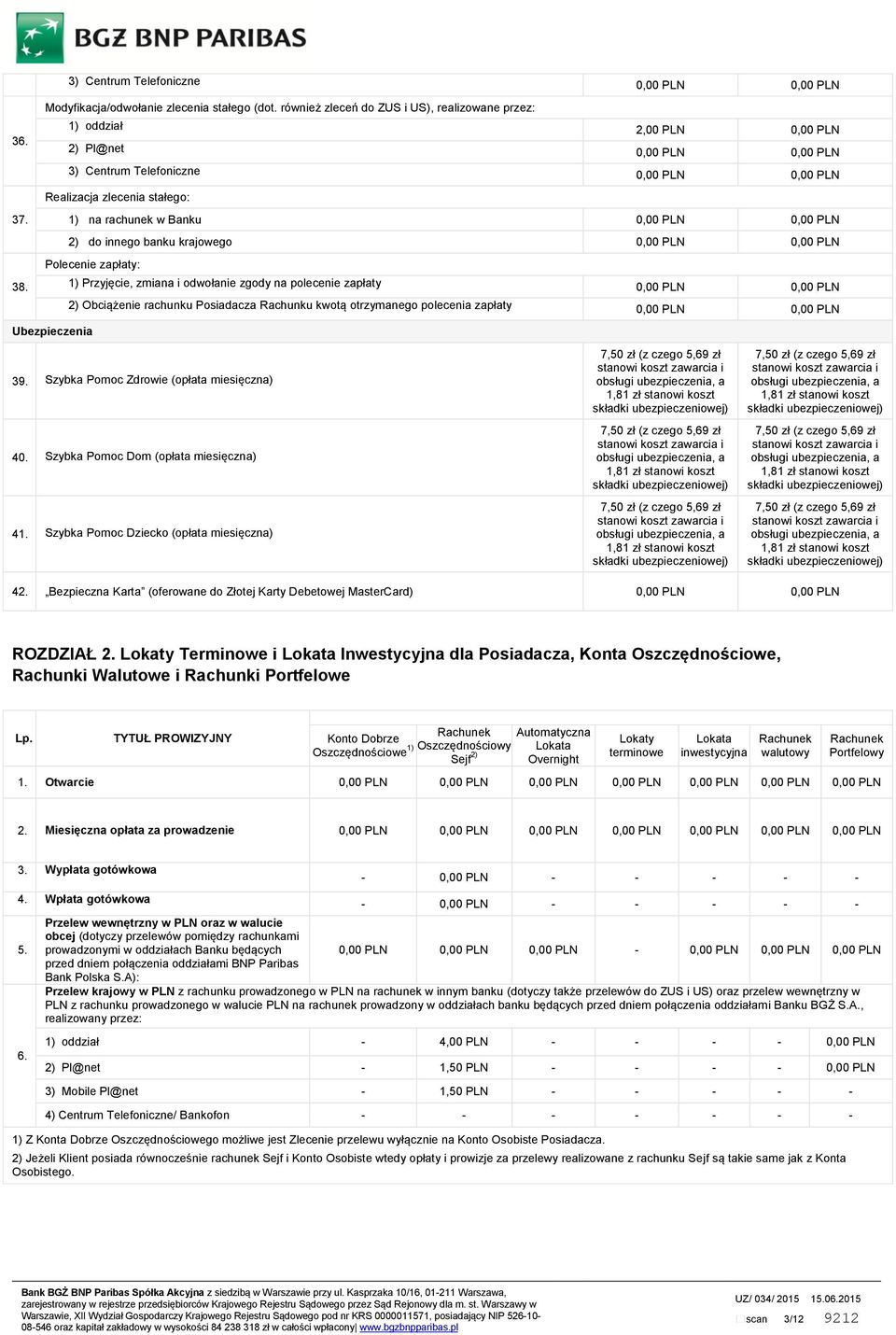 1) na rachunek w Banku 2) do innego banku krajowego Polecenie zapłaty: 1) Przyjęcie, zmiana i odwołanie zgody na polecenie zapłaty 2) Obciążenie rachunku Posiadacza Rachunku kwotą otrzymanego