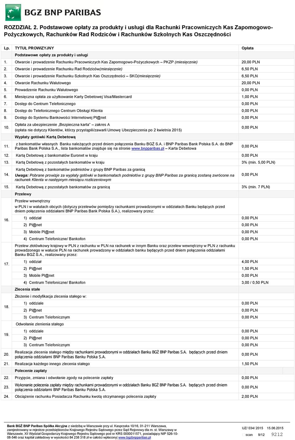 Otwarcie i prowadzenie Rachunku Rad Rodziców(miesięcznie) 6,50 PLN 3. Otwarcie i prowadzenie Rachunku Szkolnych Kas Oszczędności SKO(miesięcznie) 6,50 PLN 4. Otwarcie Rachunku Walutowego 2 5.