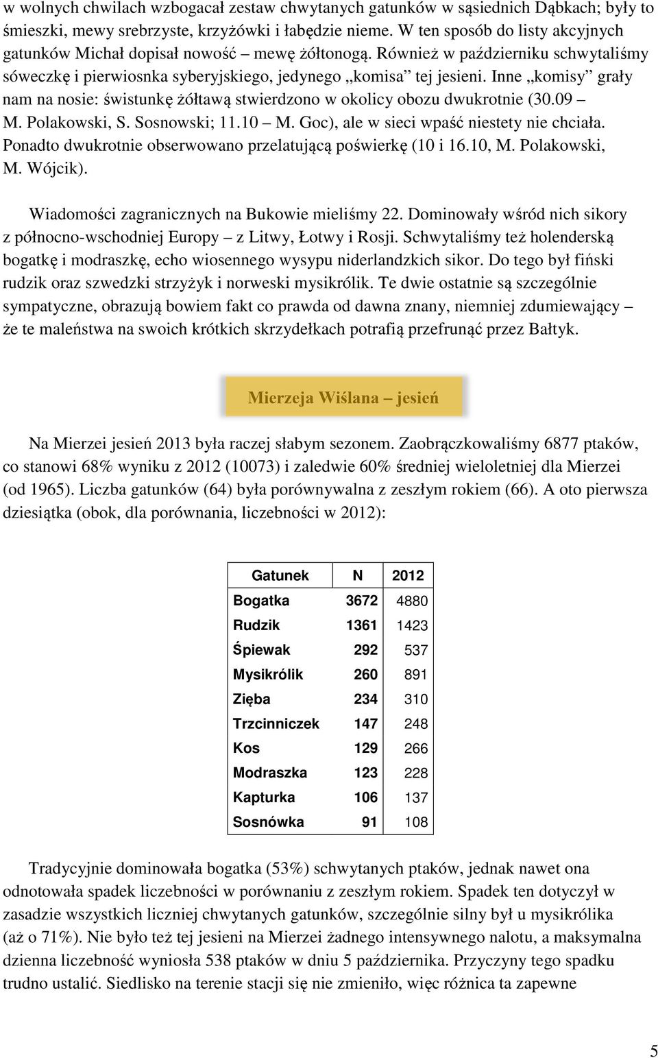 Inne komisy grały nam na nosie: świstunkę żółtawą stwierdzono w okolicy obozu dwukrotnie (30.09 M. Polakowski, S. Sosnowski; 11.10 M. Goc), ale w sieci wpaść niestety nie chciała.