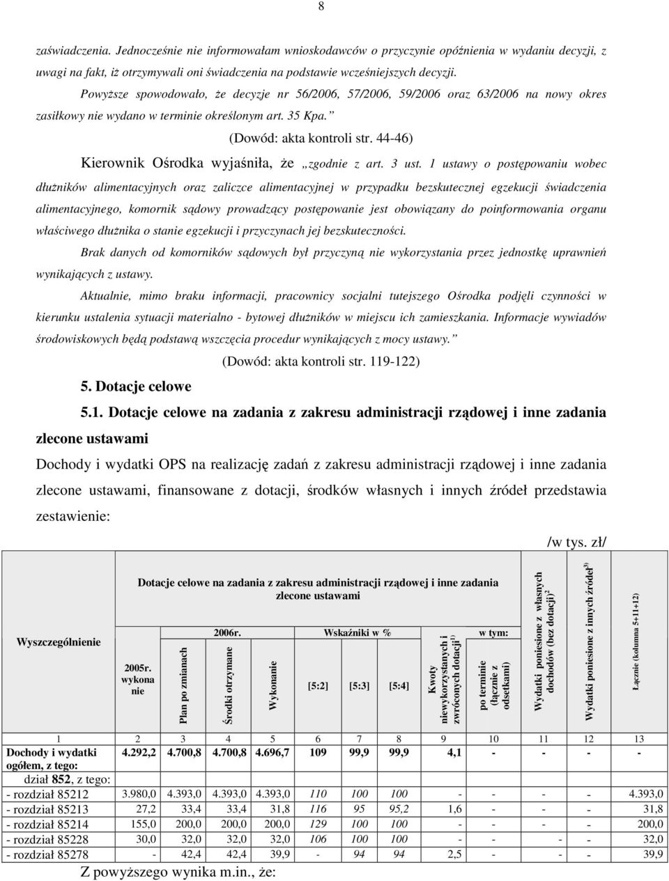 44-46) Kierownik Ośrodka wyjaśniła, Ŝe zgodnie z art. 3 ust.