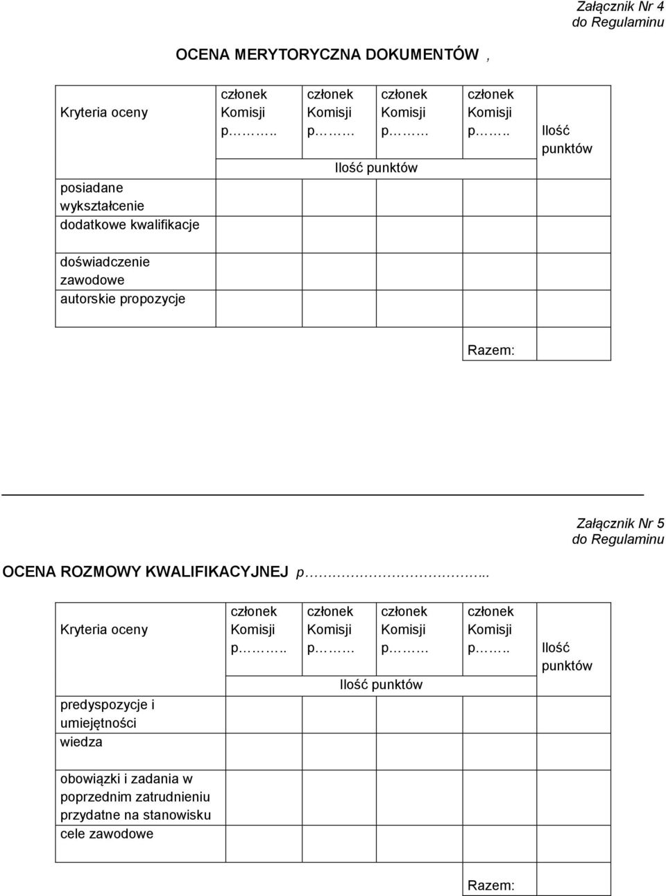 . Ilość punktów doświadczenie zawodowe autorskie propozycje Razem: Załącznik Nr 5 do Regulaminu OCENA ROZMOWY KWALIFIKACYJNEJ p.