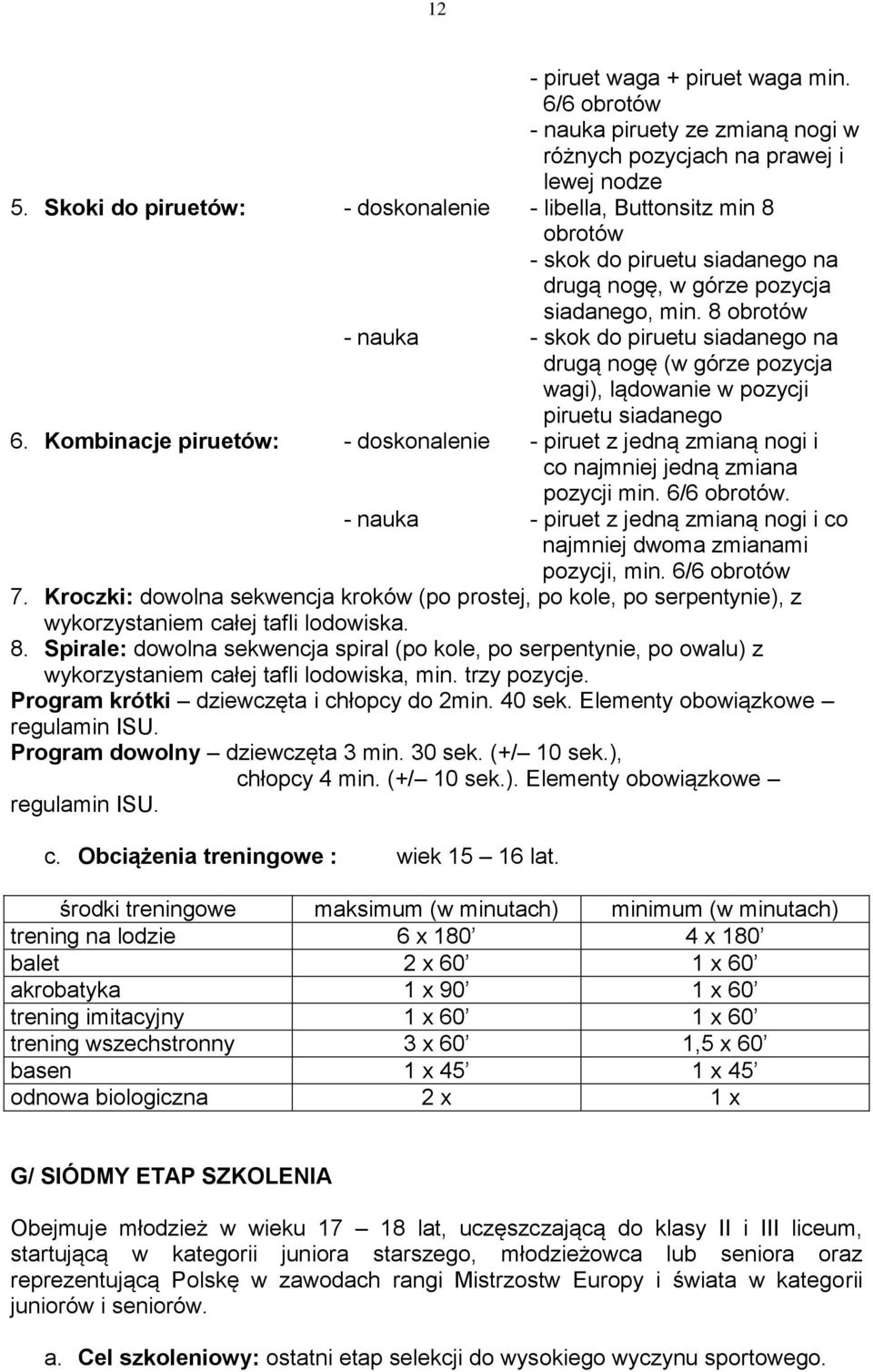 8 obrotów - nauka - skok do piruetu siadanego na drugą nogę (w górze pozycja wagi), lądowanie w pozycji piruetu siadanego 6.