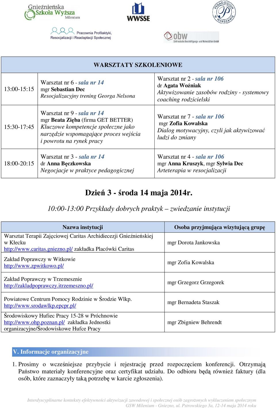 nr 2 - sala nr 106 dr Agata Woźniak Aktywizowanie zasobów rodziny - systemowy coaching rodzicielski Warsztat nr 7 - sala nr 106 mgr Zofia Kowalska Dialog motywacyjny, czyli jak aktywizować ludzi do