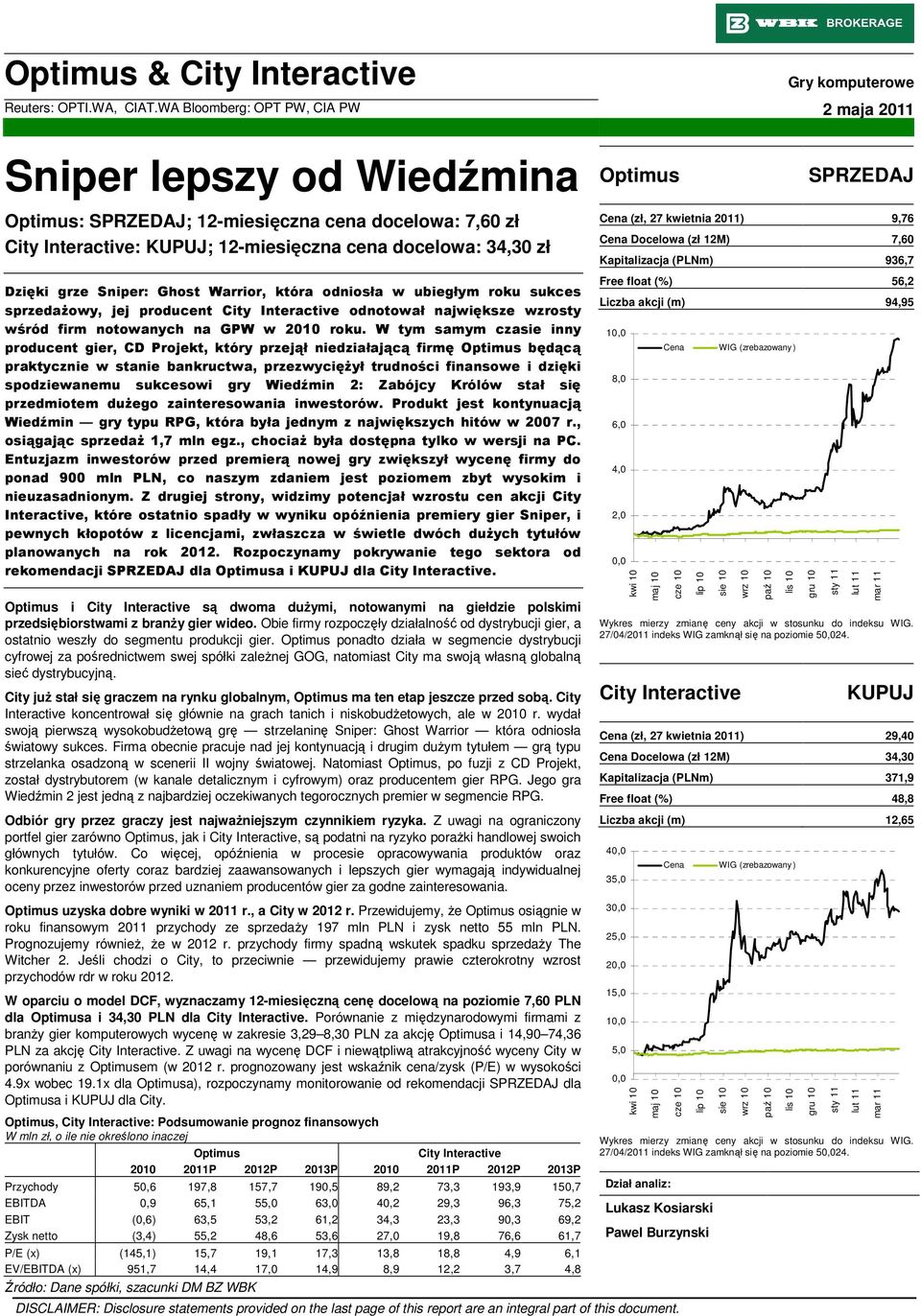 34,30 zł Dzięki grze Sniper: Ghost Warrior, która odniosła w ubiegłym roku sukces sprzedaŝowy, jej producent City Interactive odnotował największe wzrosty wśród firm notowanych na GPW w 2010 roku.