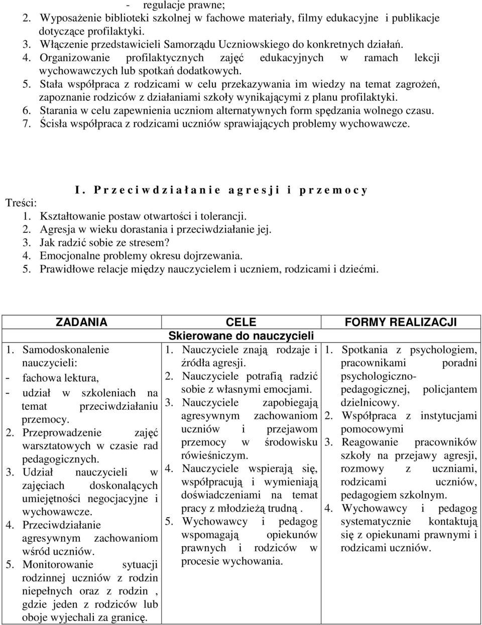 Stała współpraca z rodzicami w celu przekazywania im wiedzy na temat zagroŝeń, zapoznanie rodziców z działaniami szkoły wynikającymi z planu profilaktyki. 6.