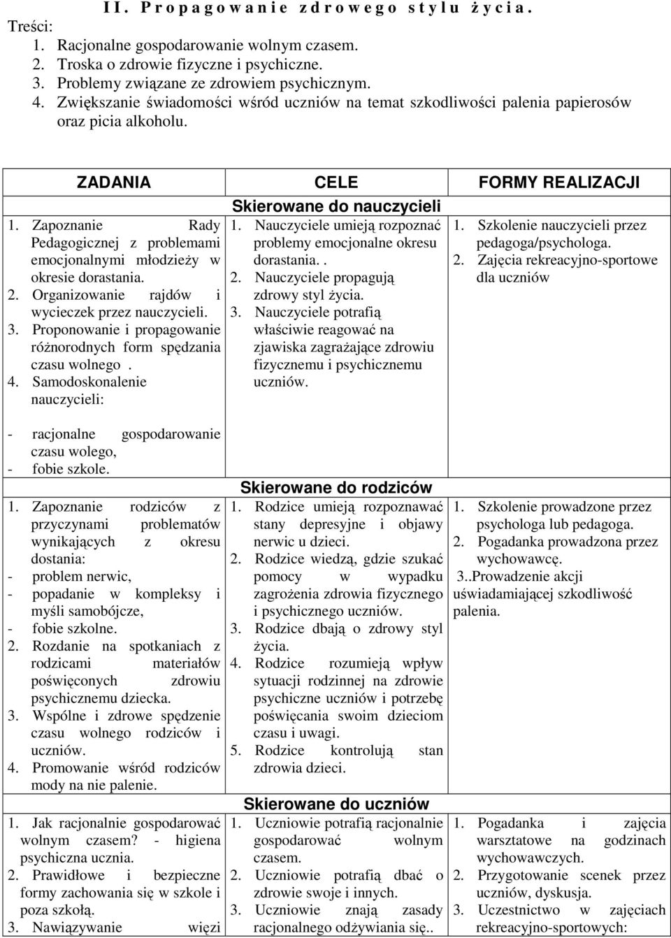 ZADANIA CELE FORMY REALIZACJI Skierowane do nauczycieli 1. Zapoznanie Rady 1. Nauczyciele umieją rozpoznać 1.