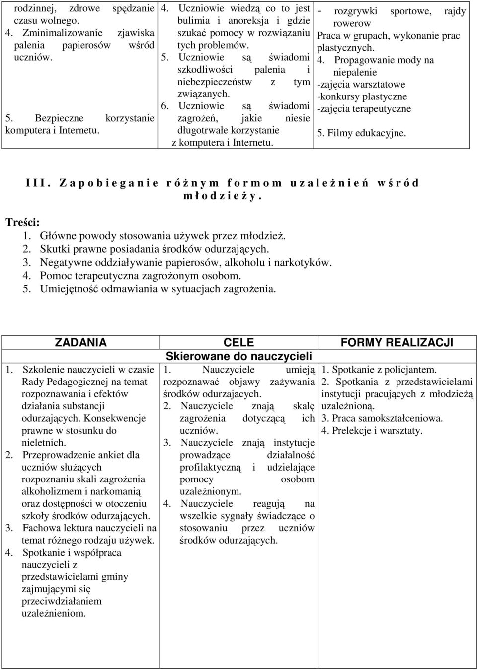 - rozgrywki sportowe, rajdy rowerow Praca w grupach, wykonanie prac plastycznych. 4. Propagowanie mody na niepalenie -zajęcia warsztatowe -konkursy plastyczne -zajęcia terapeutyczne 5.