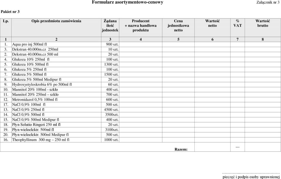 Glukoza 5% 250ml fl 100 szt. 7. Glukoza 5% 500ml fl 1500 szt. 8. Glukoza 5% 500ml Medipur fl 20 szt. 9. Hydroxyetyloskrobia 6% po 500ml fl 60 szt. 10. Mannitol 20% 100ml - szkło 400 szt. 11.