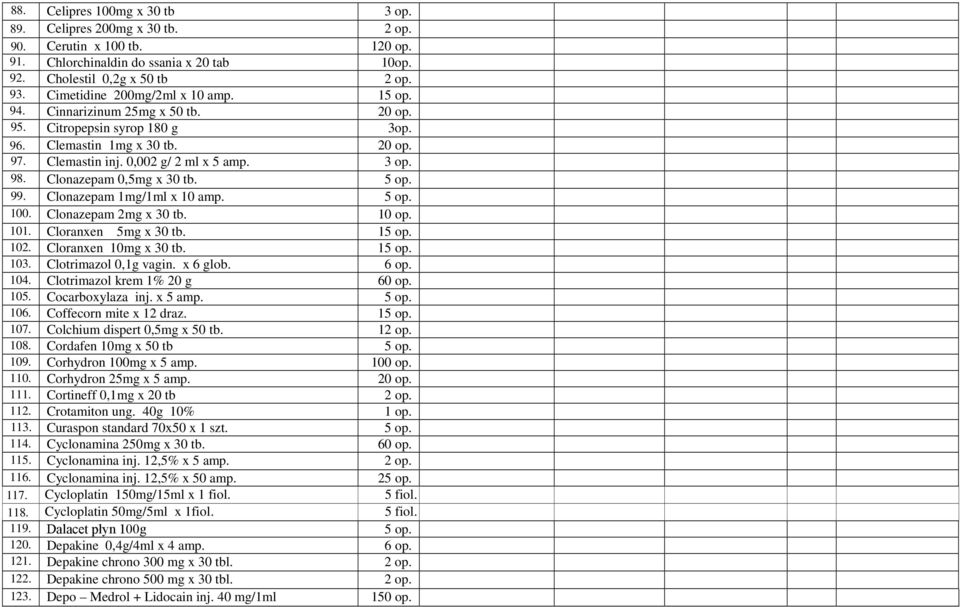 Clonazepam 0,5mg x 30 tb. 5 op. 99. Clonazepam 1mg/1ml x 10 amp. 5 op. 100. Clonazepam 2mg x 30 tb. 10 op. 101. Cloranxen 5mg x 30 tb. 15 op. 102. Cloranxen 10mg x 30 tb. 15 op. 103.