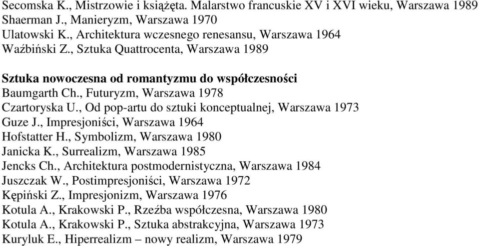 , Impresjoniści, Warszawa 1964 Hofstatter H., Symbolizm, Warszawa 1980 Janicka K., Surrealizm, Warszawa 1985 Jencks Ch., Architektura postmodernistyczna, Warszawa 1984 Juszczak W.