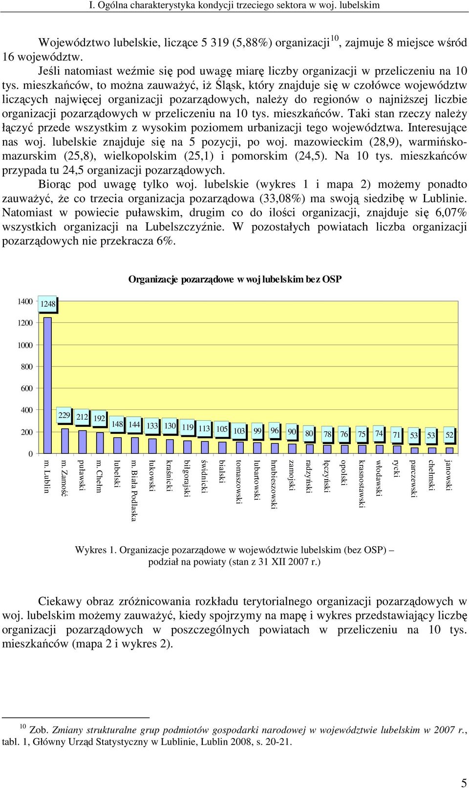 mieszkańców, to moŝna zauwaŝyć, iŝ Śląsk, który znajduje się w czołówce województw liczących najwięcej organizacji pozarządowych, naleŝy do regionów o najniŝszej liczbie organizacji pozarządowych w