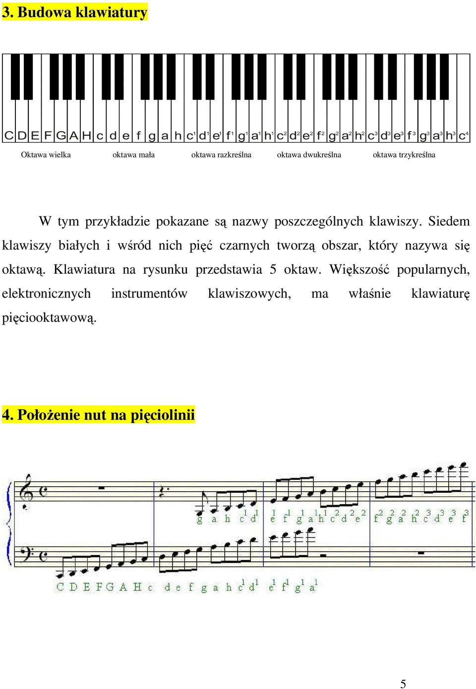 Siedem klawiszy białych i wśród nich pięć czarnych tworzą obszar, który nazywa się oktawą.