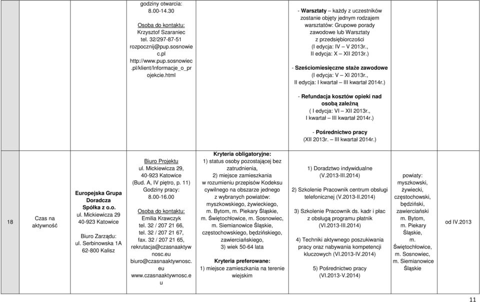 ) - Sześciomiesięczne staŝe zawodowe (I edycja: V XI 2013r., II edycja: I kwartał III kwartał 2014r.) - Refundacja kosztów opieki nad osobą zaleŝną ( I edycja: VI XII 2013r.