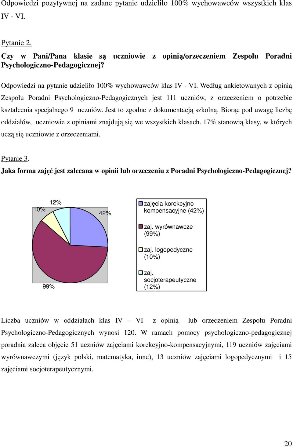 Według ankietowanych z opinią Zespołu Poradni Psychologiczno-Pedagogicznych jest 111 uczniów, z orzeczeniem o potrzebie kształcenia specjalnego 9 uczniów. Jest to zgodne z dokumentacją szkolną.