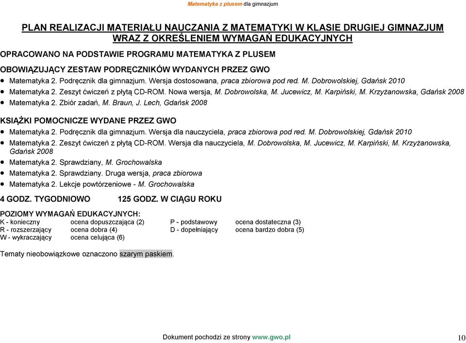 Nowa wersja, M. Dobrowolska, M. Jucewicz, M. Karpiński, M. Krzyżanowska, Gdańsk 2008 Matematyka 2. Zbiór zadań, M. Braun, J. Lech, Gdańsk 2008 KSIĄŻKI POMOCNICZE WYDANE PRZEZ GWO Matematyka 2.