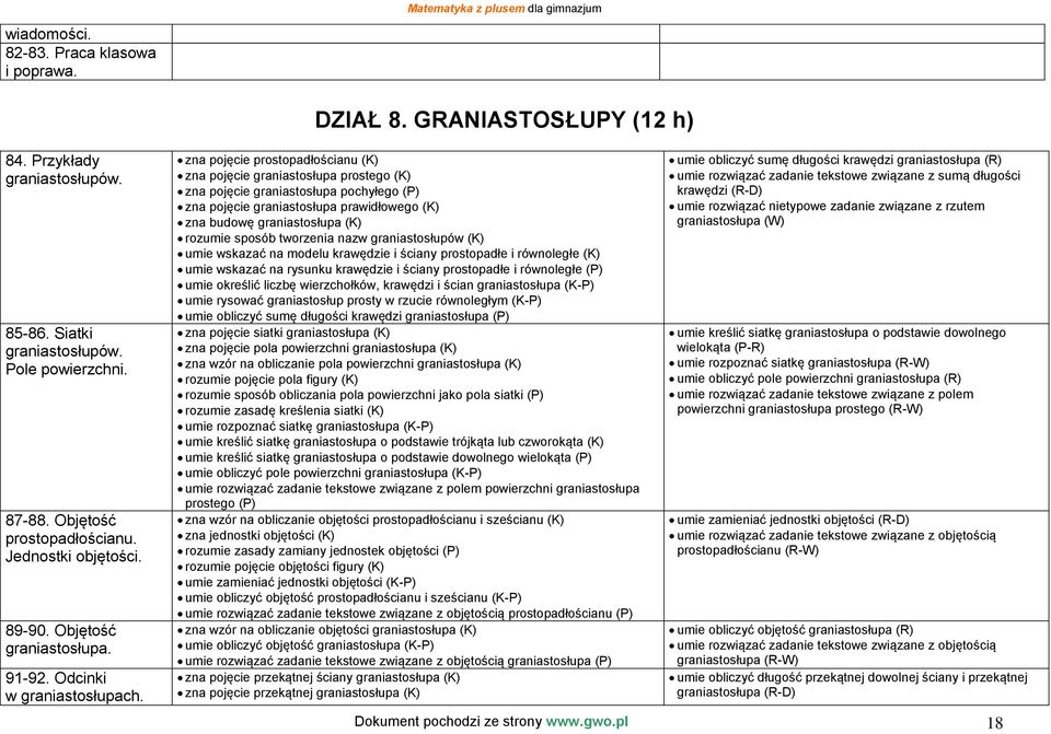 zna pojęcie prostopadłościanu (K) zna pojęcie graniastosłupa prostego (K) zna pojęcie graniastosłupa pochyłego (P) zna pojęcie graniastosłupa prawidłowego (K) zna budowę graniastosłupa (K) rozumie