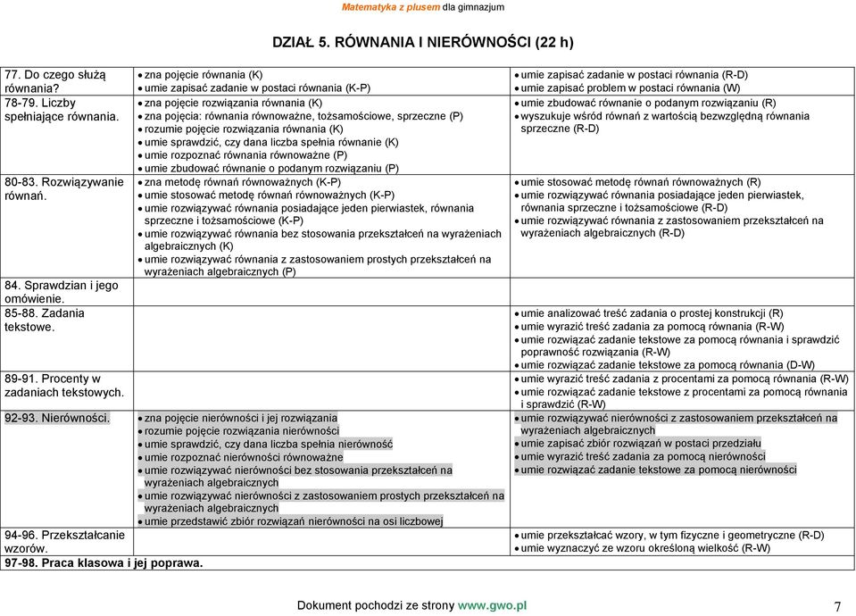 zna pojęcie równania (K) umie zapisać zadanie w postaci równania (K-P) zna pojęcie rozwiązania równania (K) zna pojęcia: równania równoważne, tożsamościowe, sprzeczne (P) rozumie pojęcie rozwiązania