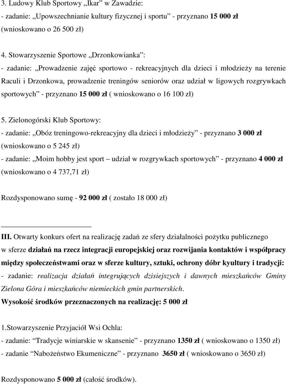 ligowych rozgrywkach sportowych - przyznano 15 000 zł ( wnioskowano o 16 100 zł) 5.