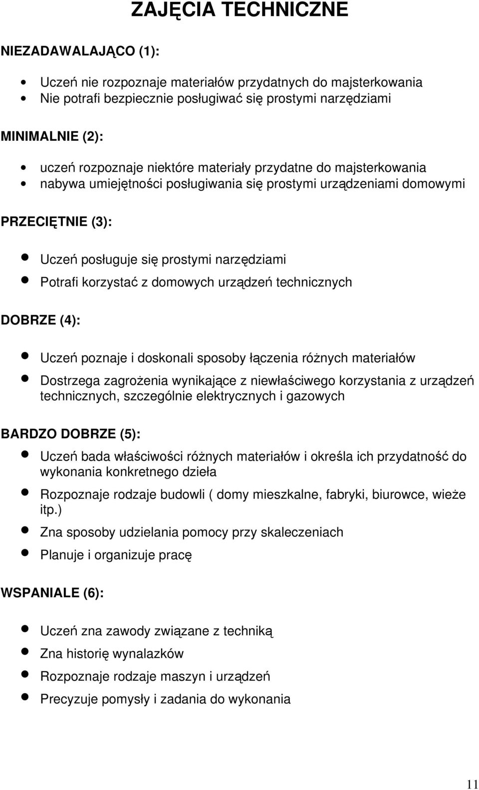 Uczeń poznaje i doskonali sposoby łączenia różnych materiałów Dostrzega zagrożenia wynikające z niewłaściwego korzystania z urządzeń technicznych, szczególnie elektrycznych i gazowych BARDZO DOBRZE