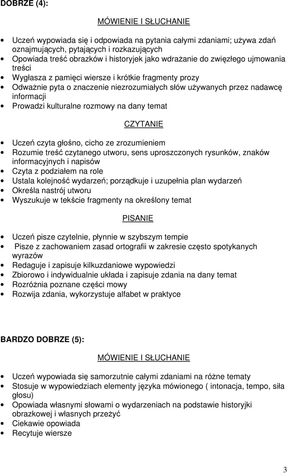 dany temat CZYTANIE Uczeń czyta głośno, cicho ze zrozumieniem Rozumie treść czytanego utworu, sens uproszczonych rysunków, znaków informacyjnych i napisów Czyta z podziałem na role Ustala kolejność