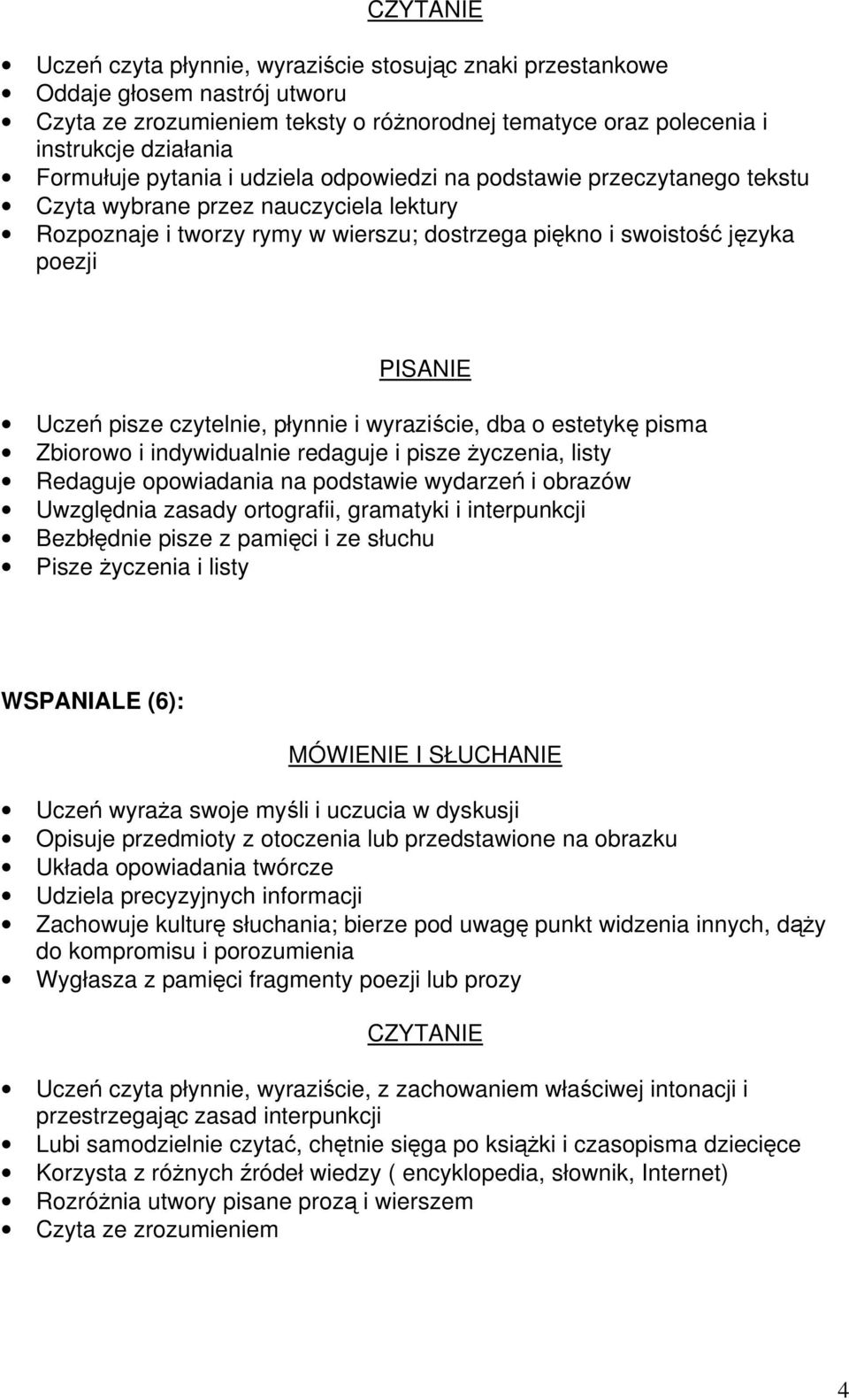 pisze czytelnie, płynnie i wyraziście, dba o estetykę pisma Zbiorowo i indywidualnie redaguje i pisze życzenia, listy Redaguje opowiadania na podstawie wydarzeń i obrazów Uwzględnia zasady