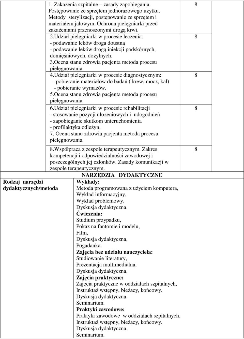 Udział pielęgniarki w procesie leczenia: - podawanie leków droga doustną - podawanie leków drogą iniekcji podskórnych, domięśniowych, dożylnych. 3.