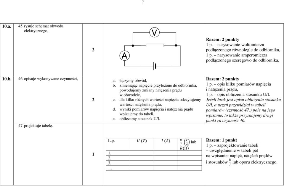 dla kilku róŝnych wartości napięcia odczytujemy wartości natęŝenia prądu, d. wyniki pomiarów napięcia i natęŝenia prądu wpisujemy do tabeli, e. obliczamy stosunek U/I. Razem: punkty p.
