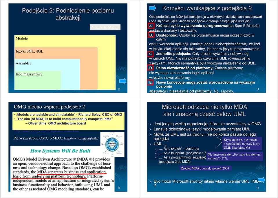 Jednak podejście 2 oferuje następuj pujące korzyści ci: A. Krótsze cykle wytwarzania oprogramowania: Sam może zostaćwykonany i testowany. B.