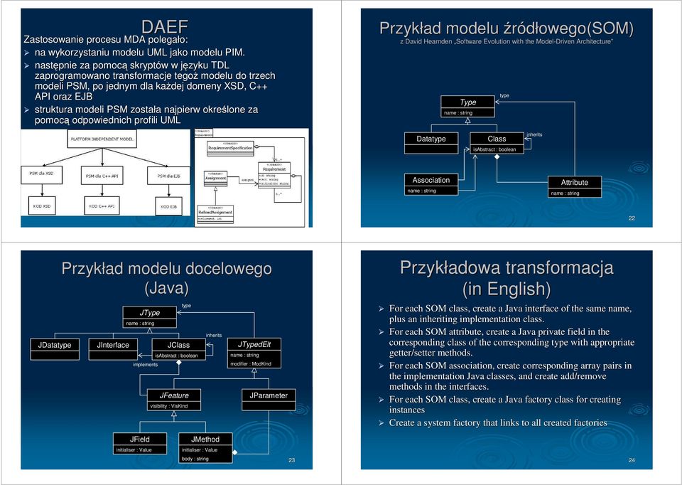 określone za pomocą odpowiednich profili UML Przykład modelu źródłowego(som) z David Hearnden Software Evolution with the Model-Driven Architecture Type type Datatype Class isabstract : boolean