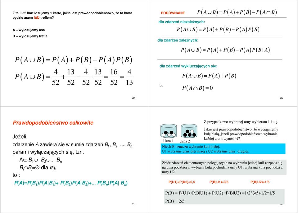 wykluczających sę: bo P( ) = P + P ( ) = 0 P 9 0 Prawdopodobeństwo całkowte Jeżel: zdarzee zawera sę w sume zdarzeń,,..., param wyłączających sę, tz.... j = dla j, to : P()=P( )P( )+ P( )P( )+.