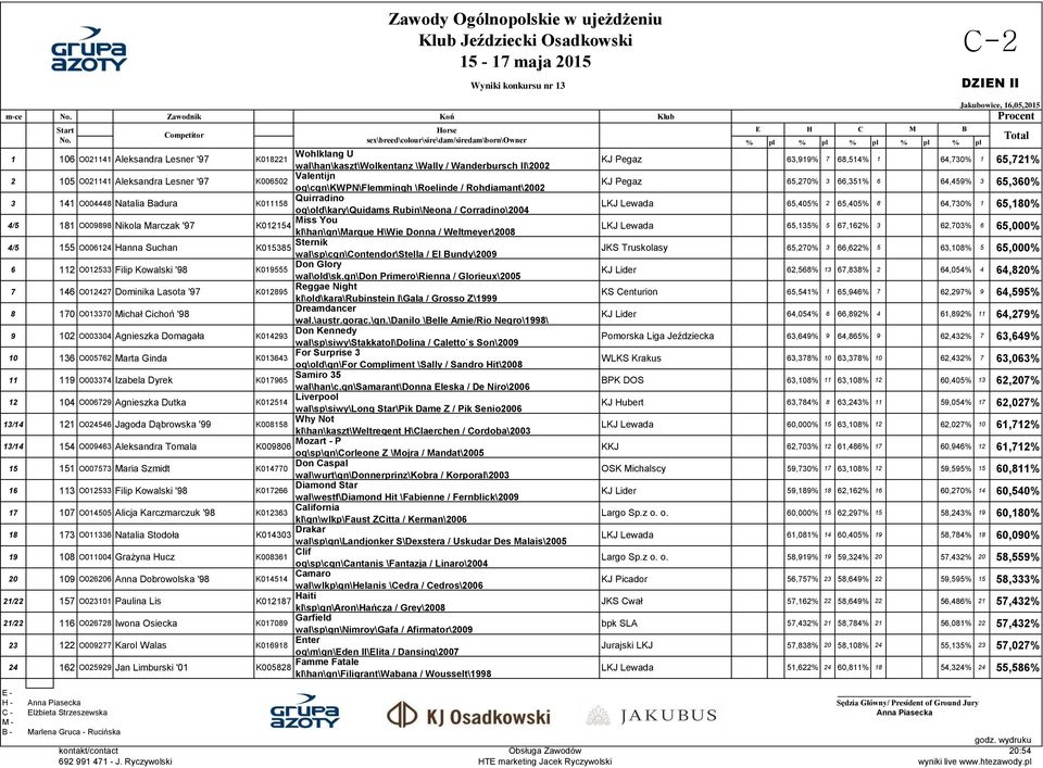 Quirradino og\old\kary\quidams Rubin\Neona / Corradino\2004 4/5 181 O009898 Nikola Marczak '97 Miss You K012154 kl\han\gn\margue H\Wie Donna / Weltmeyer\2008 4/5 155 O006124 Hanna Suchan K015385