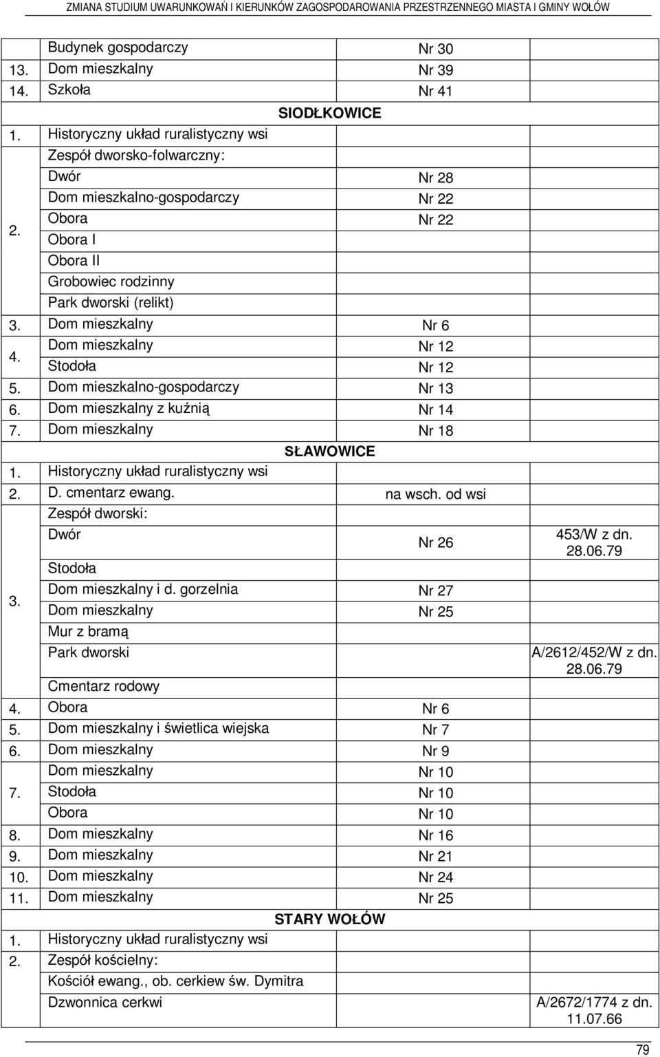 Nr 12 4. Stodo a Nr 12 5. Dom mieszkalno-gospodarczy Nr 13 6. Dom mieszkalny z ku ni Nr 14 7. Dom mieszkalny Nr 18 AWOWICE D. cmentarz ewang. na wsch.