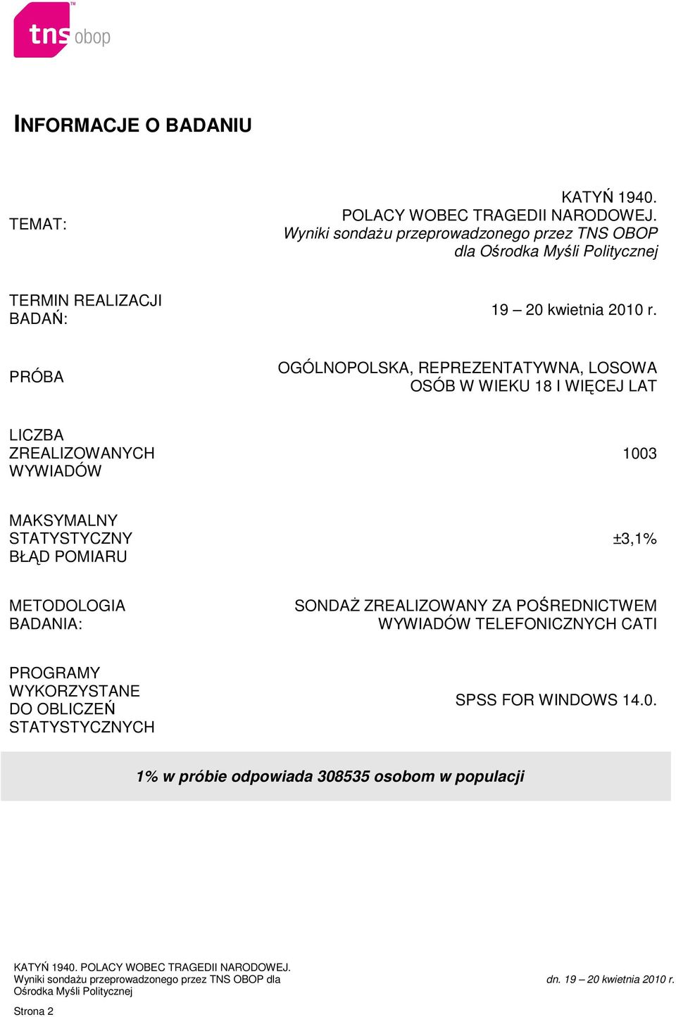 PRÓBA OGÓLNOPOLSKA, REPREZENTATYWNA, LOSOWA OSÓB W WIEKU 18 I WIĘCEJ LAT LICZBA ZREALIZOWANYCH WYWIADÓW 1003 MAKSYMALNY STATYSTYCZNY