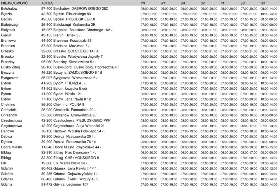 Białobrzegi Krakowska 39 07:00-18:00 07:00-18:00 07:00-18:00 07:00-18:00 07:00-18:00 07:00-16:00 00:00-00:00 Białystok 15-057 Białystok Bolesława Chrobrego 16A /.
