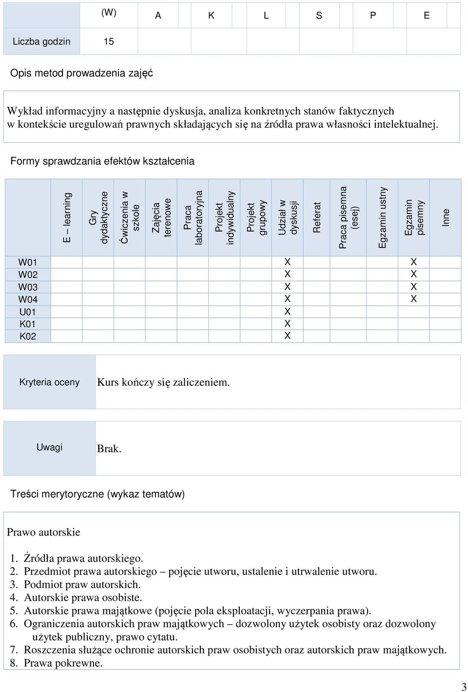 Formy sprawdzania efektów kształcenia E learning Gry dydaktyczne Ćwiczenia w szkole Zajęcia terenowe Praca laboratoryjna Projekt indywidualny Projekt grupowy Udział w dyskusji Referat Praca pisemna