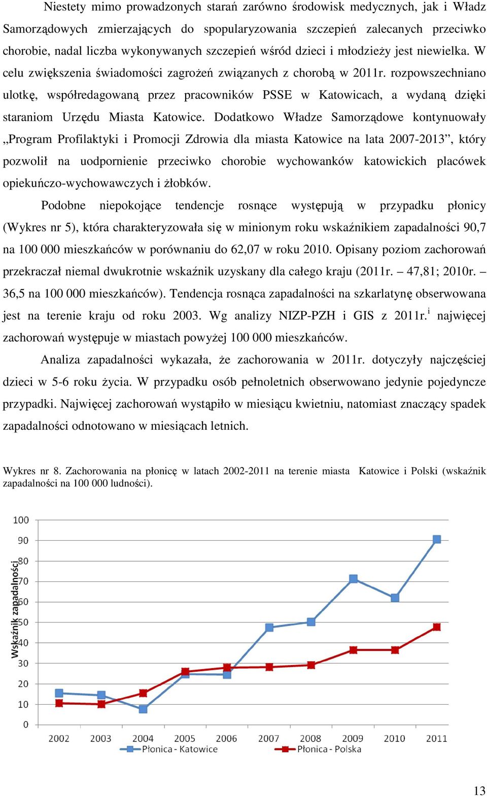 rozpowszechniano ulotkę, współredagowaną przez pracowników PSSE w Katowicach, a wydaną dzięki staraniom Urzędu Miasta Katowice.