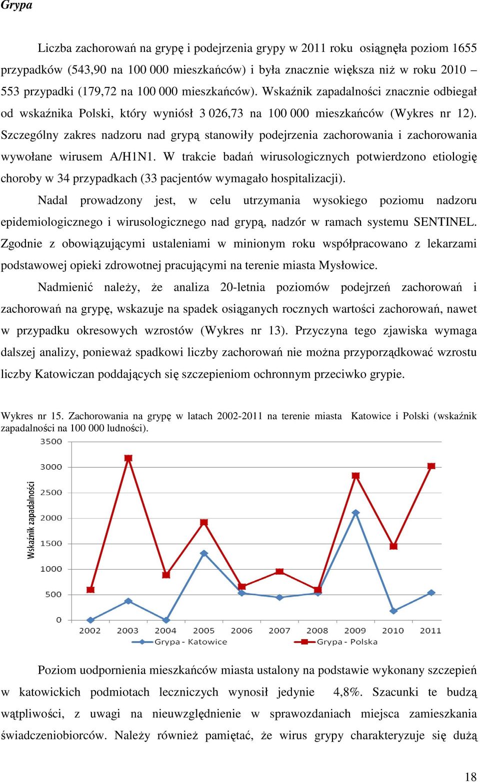 Szczególny zakres nadzoru nad grypą stanowiły podejrzenia zachorowania i zachorowania wywołane wirusem A/H1N1.