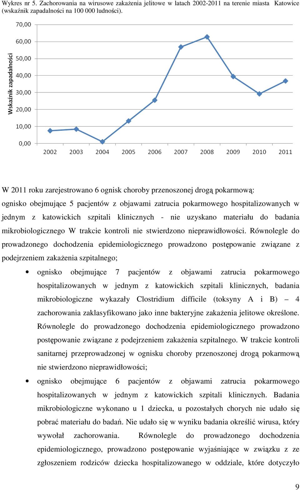 - nie uzyskano materiału do badania mikrobiologicznego W trakcie kontroli nie stwierdzono nieprawidłowości.