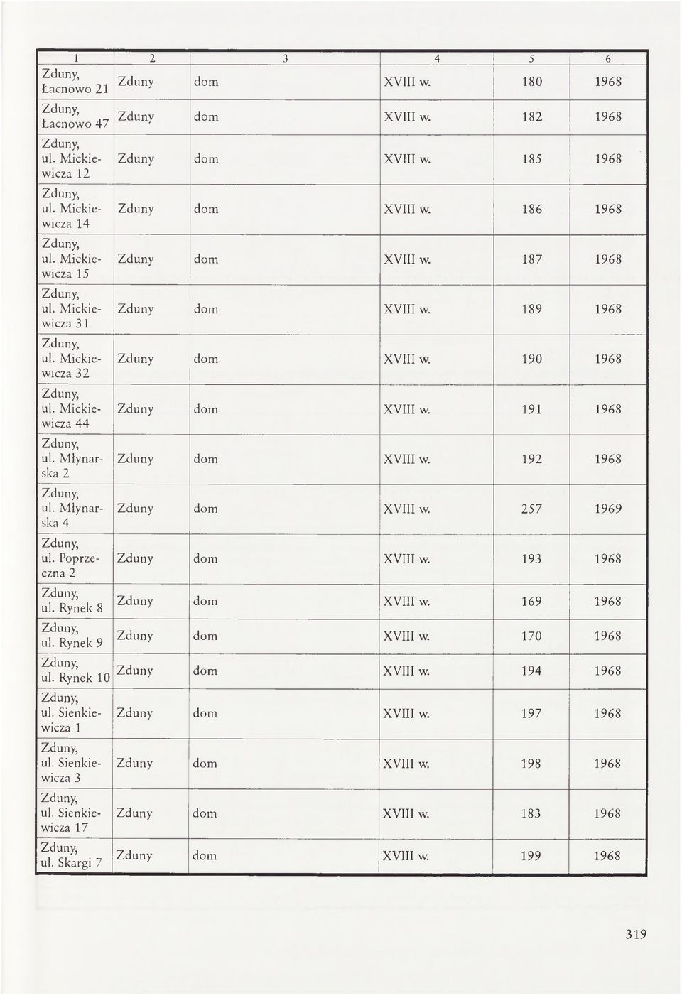 186 1968 Zduny dom XVIII w. 187 1968 Zduny dom XVIII w. 189 1968 Zduny dom XVIII w. 190 1968 Zduny dom XVIII w. 191 1968 Zduny dom XVIII w. 192 1968 Zduny dom XVIII w. 257 1969 Zduny dom XVIII w.