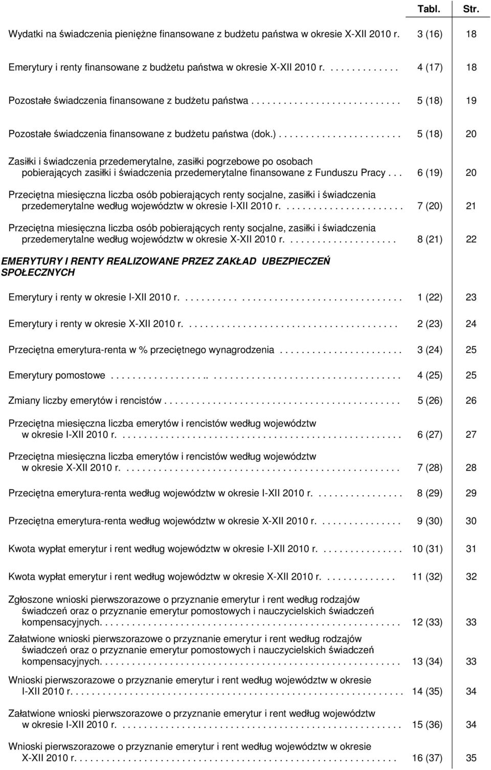 .. 6 (19) 20 Przeciętna miesięczna liczba osób pobierających renty socjalne, zasiłki i świadczenia przedemerytalne według województw w okresie I-XII 2010 r.