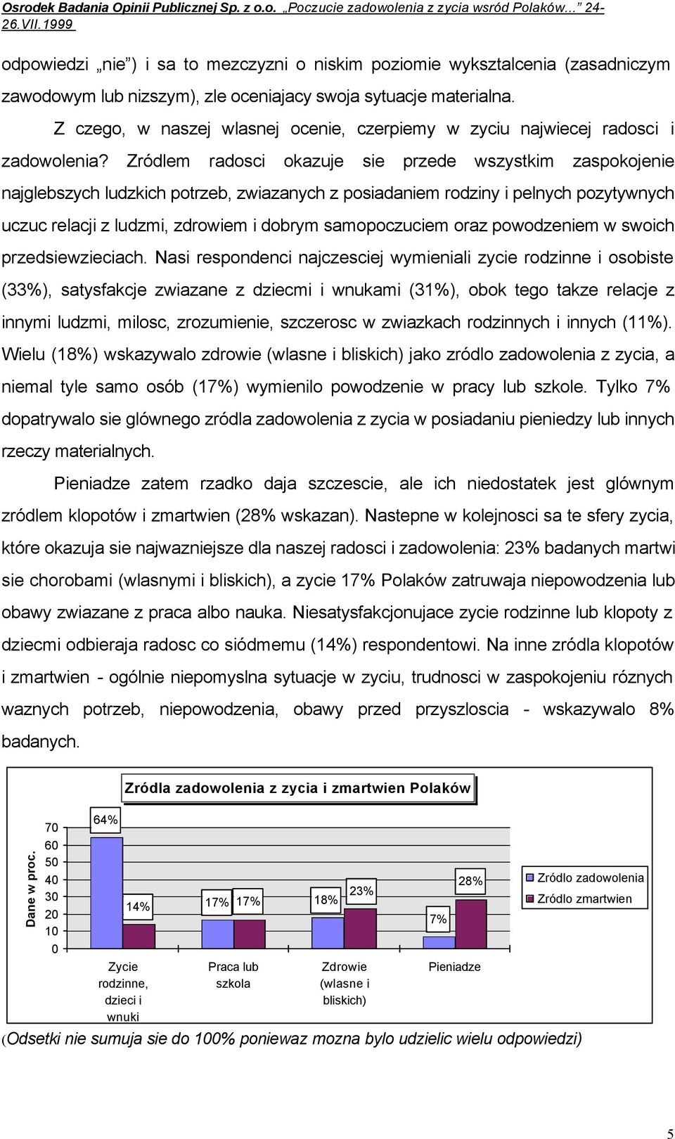 Z czego, w naszej wlasnej ocenie, czerpiemy w zyciu najwiecej radosci i zadowolenia?