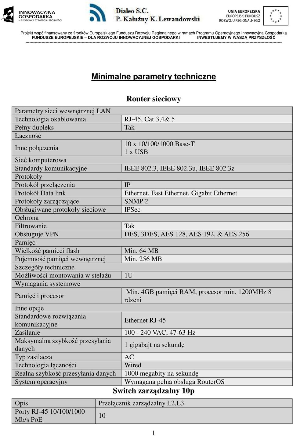 3z Protokoły Protokół przełączenia IP Protokół Data link, Fast, Gigabit Protokoły zarządzające SNMP 2 Obsługiwane protokoły sieciowe IPSec Ochrona Filtrowanie Tak Obsługuje VPN DES, 3DES, AES 128,