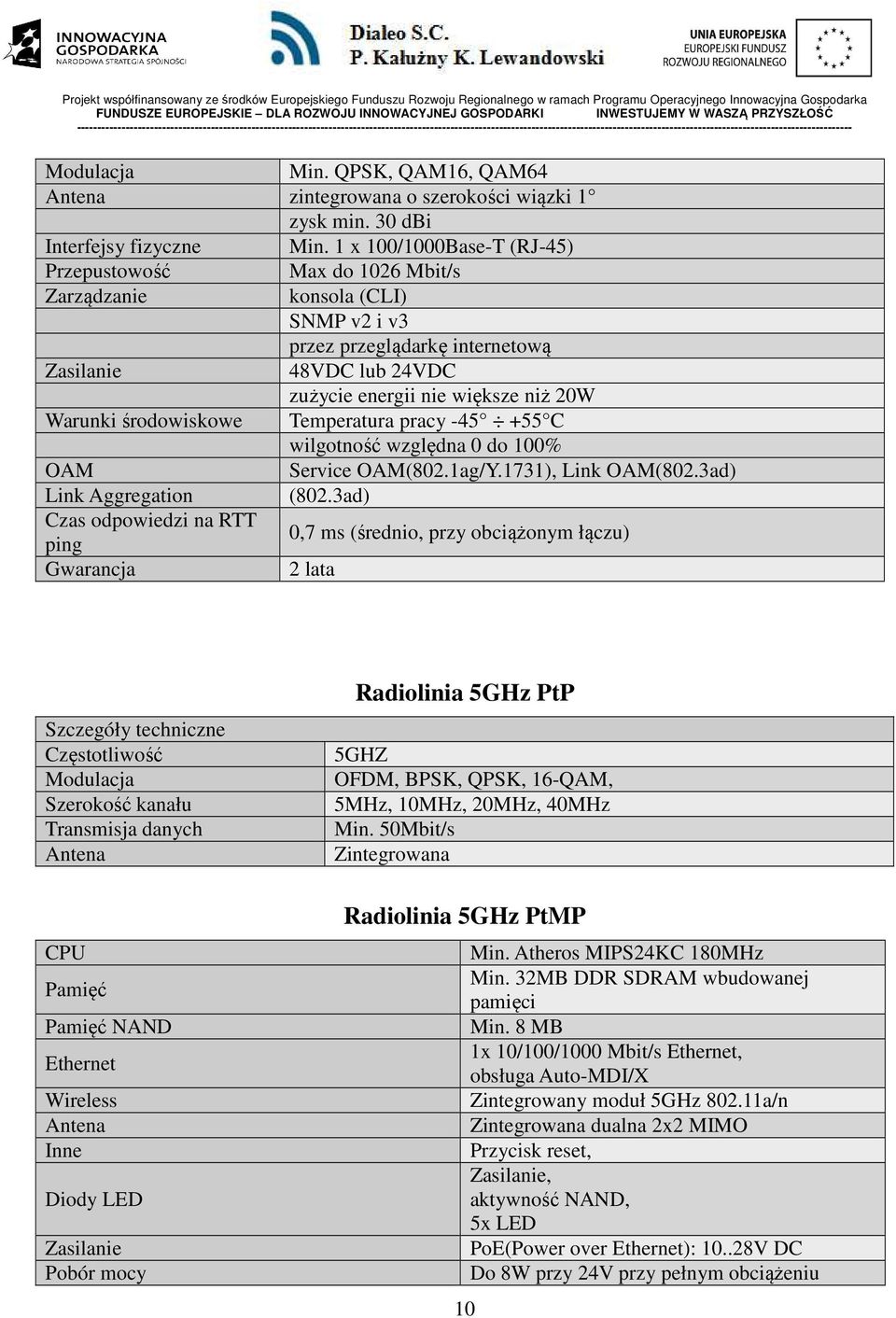 środowiskowe Temperatura pracy -45 +55 C wilgotność względna 0 do 100% OAM Service OAM(802.1ag/Y.1731), Link OAM(802.3ad) Link Aggregation (802.