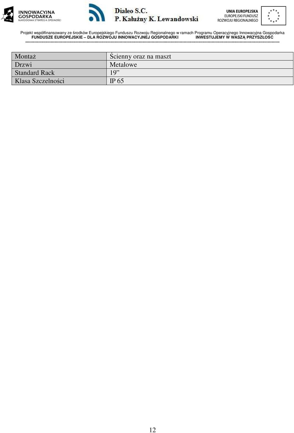 Metalowe Standard