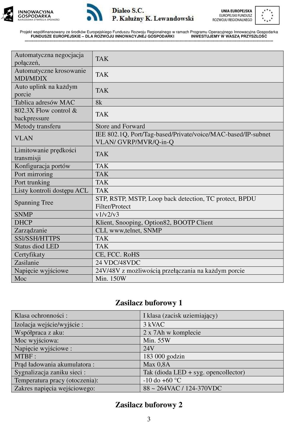 SSl/SSH/HTTPS Status diod LED Certyfikaty Napięcie wyjściowe Moc 8k Store and Forward IEE 802.