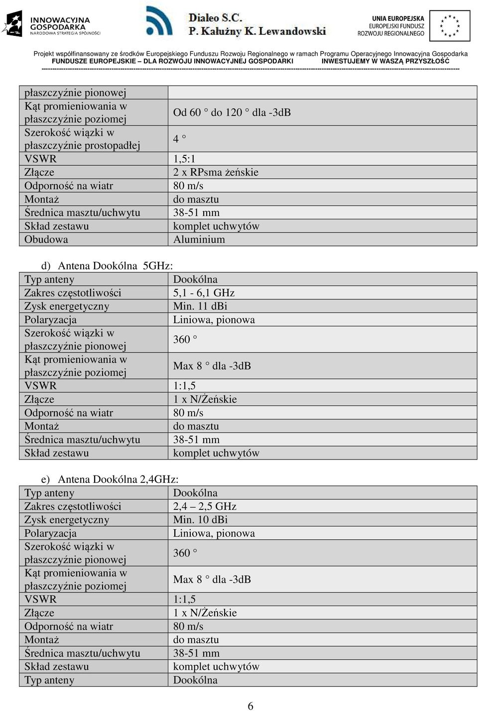 11 dbi Polaryzacja Liniowa, pionowa Szerokość wiązki w płaszczyźnie pionowej 360 płaszczyźnie poziomej Max 8 dla -3dB VSWR 1:1,5 1 x N/Żeńskie Odporność na wiatr 80 m/s Montaż do masztu Średnica