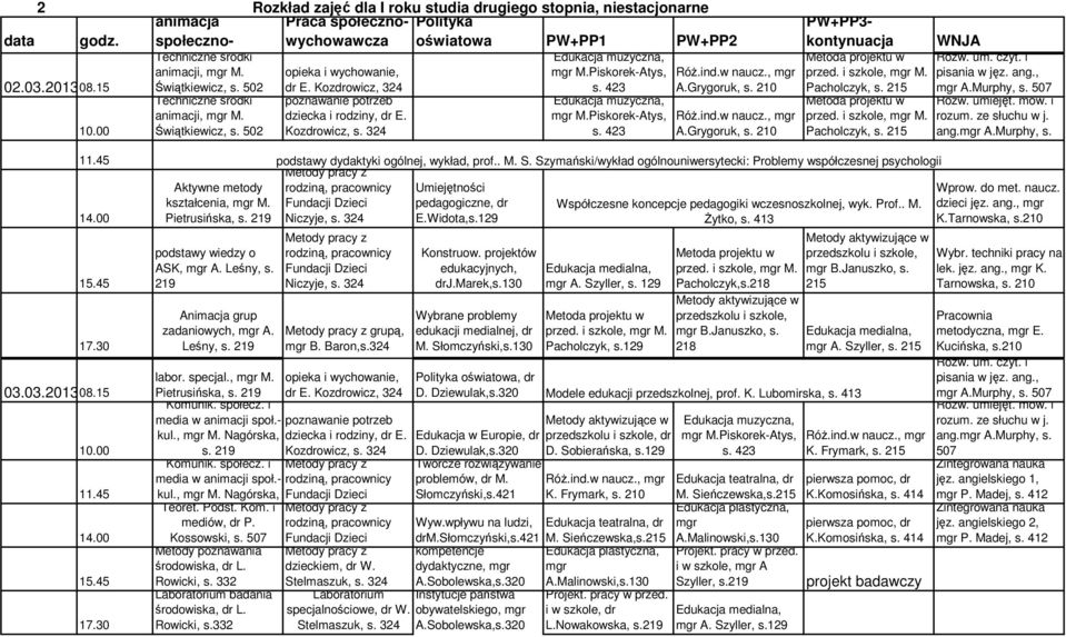 324 grupą, B. Baron,s.324 oświatowa, dr A. Szyller, s. 129 dr D. Sobierańska, s.129 Wyw.wpływu na ludzi, drm. M. Sieńczewska,s.215 dydaktyczne, obywatelskiego, B.Januszko, s. B.Januszko, s. M.Piskorek-Atys, A.