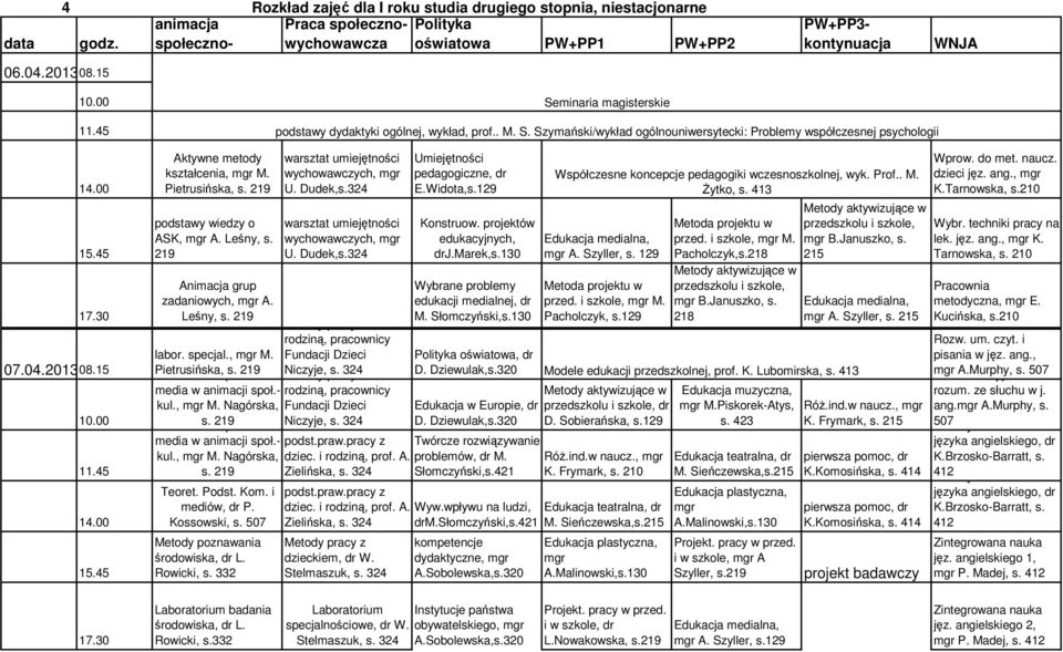 Sobierańska, s.129 Wyw.wpływu na ludzi, drm. M. Sieńczewska,s.215 dydaktyczne, B.Januszko, s. B.Januszko, s. M.Piskorek-Atys, M. Sieńczewska,s.215 A. Szyller, s. 215 i w szkole, A Szyller, s. K.